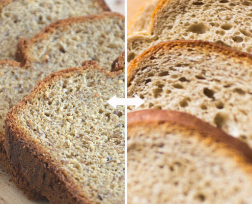 La textura de los alimentos con gluten y sin gluten con Proceli